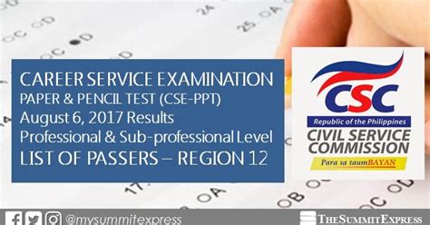 August 2017 Civil Service Exam (Complete List of Passers) .